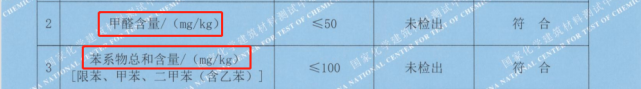 港澳宝曲资料大全