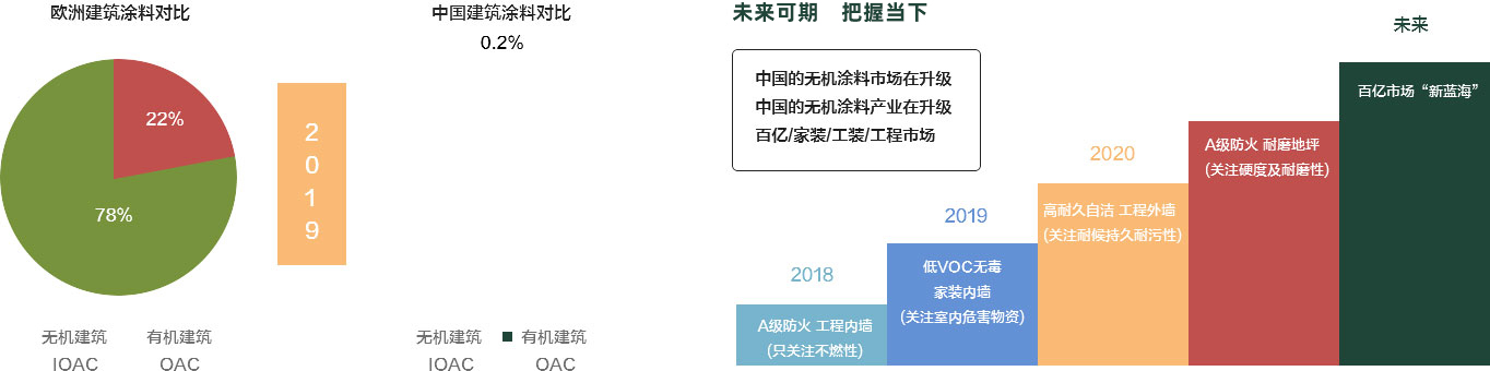 港澳宝曲资料大全
